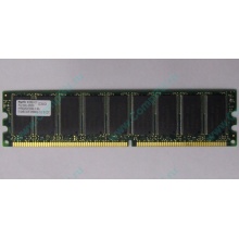 Серверная память 512Mb DDR ECC Hynix pc-2100 400MHz (Авиамоторная)